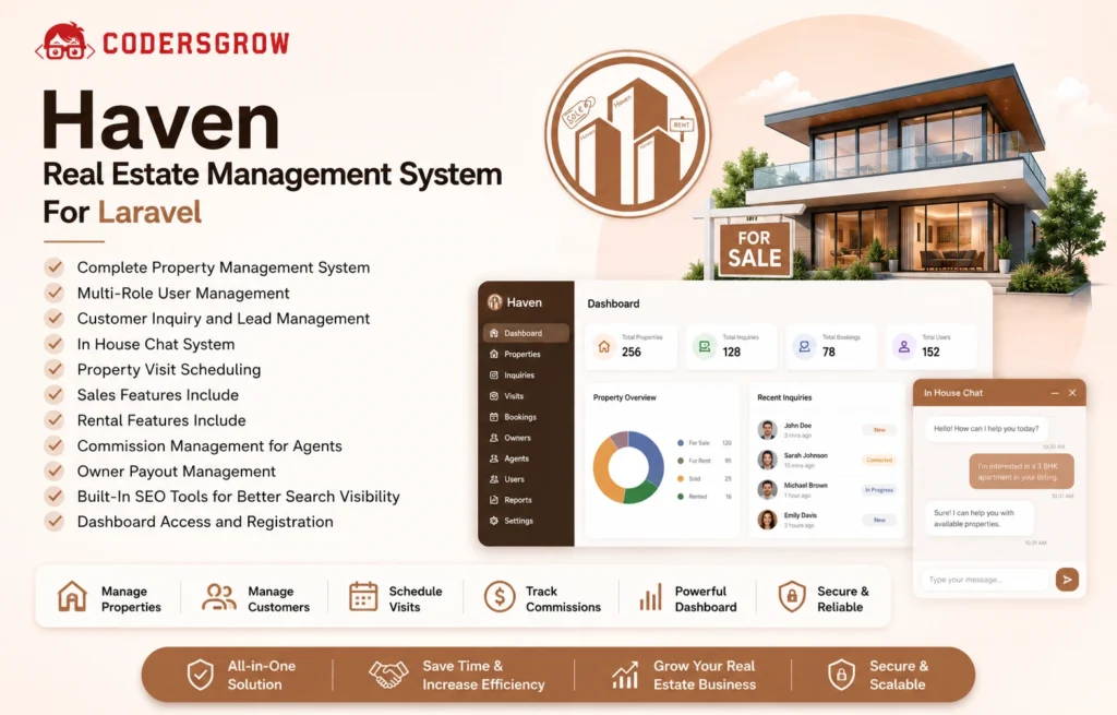 Haven- Real Estate Management
