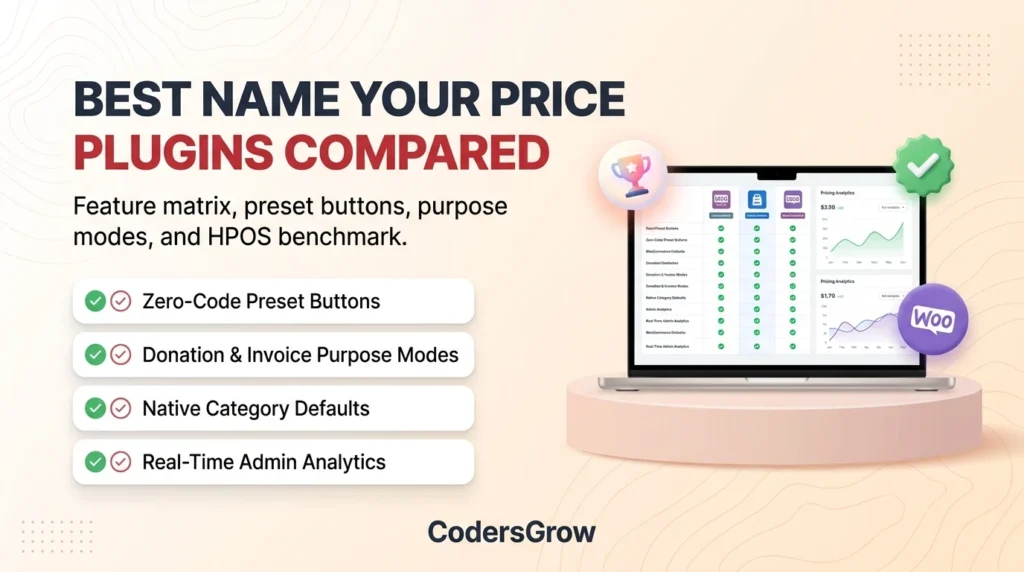 Best WooCommerce name your price plugins comparison chart and feature evaluation benchmark