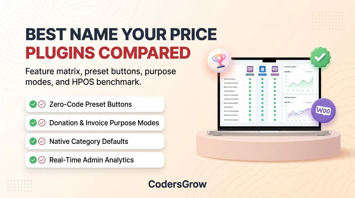 Best WooCommerce name your price plugins comparison chart and feature evaluation benchmark