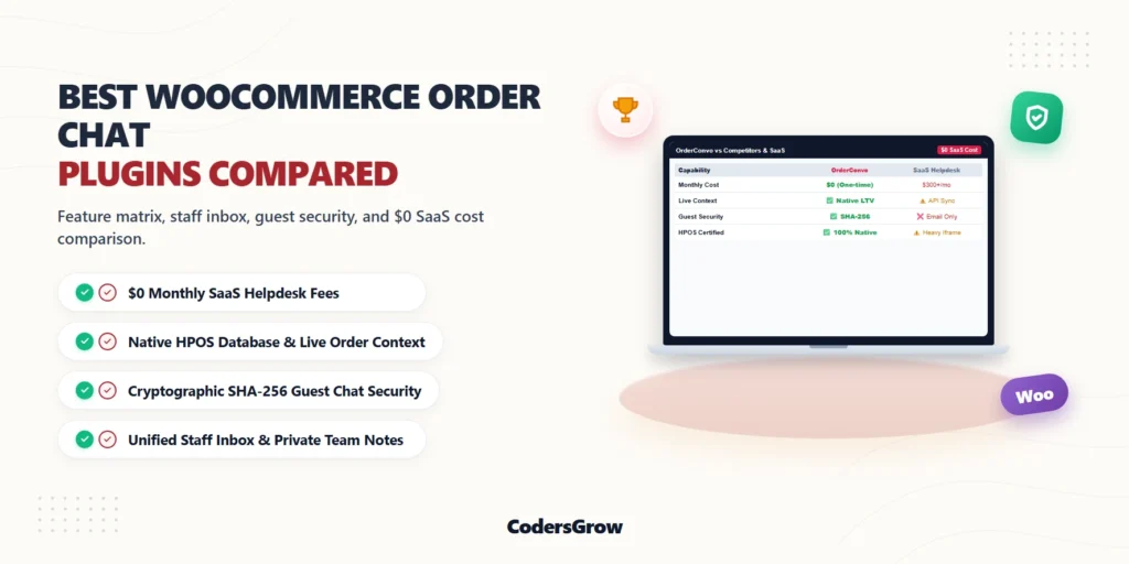 Best WooCommerce order chat plugins comparison table and feature matrix banner