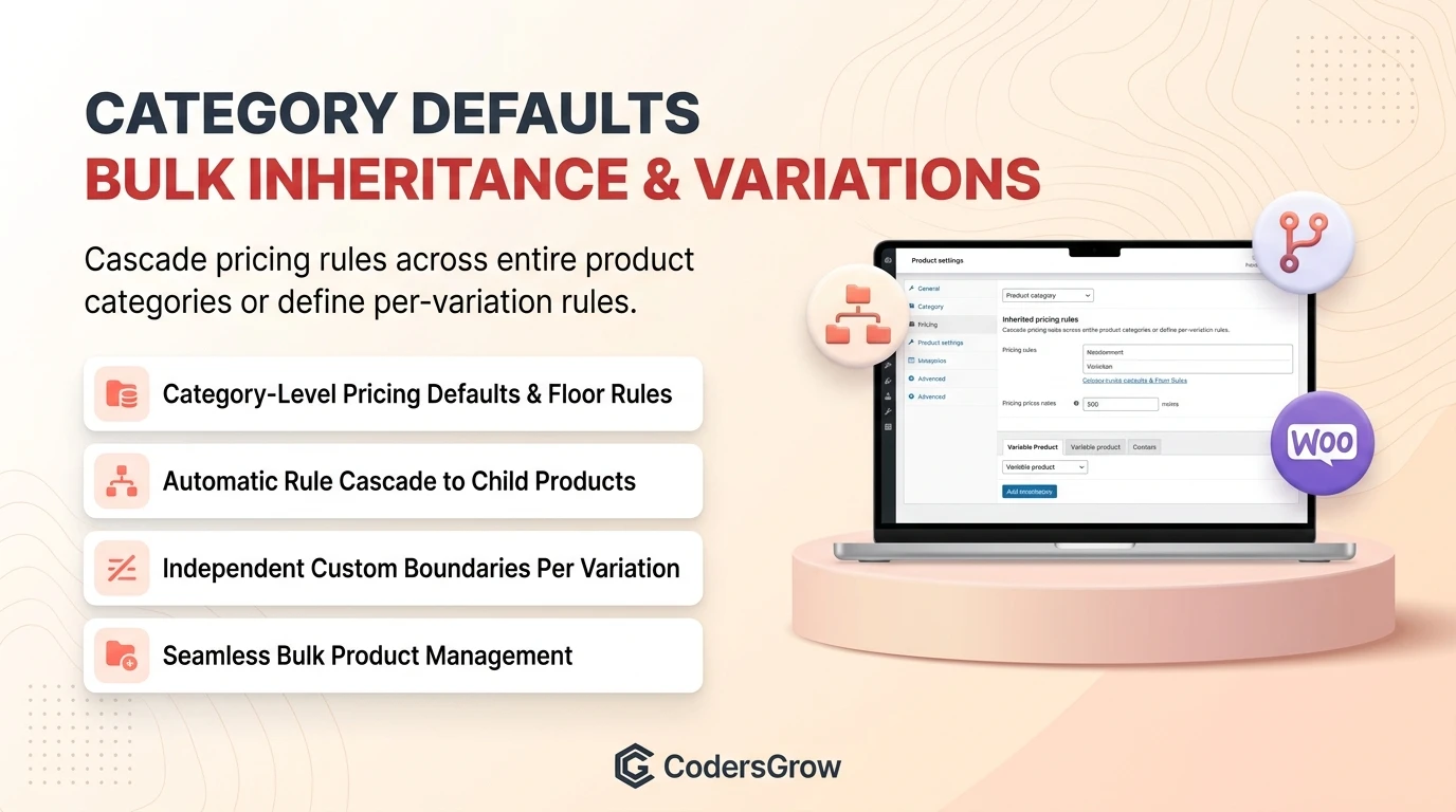WooCommerce name your price category-level default inheritance and variable product pricing rules