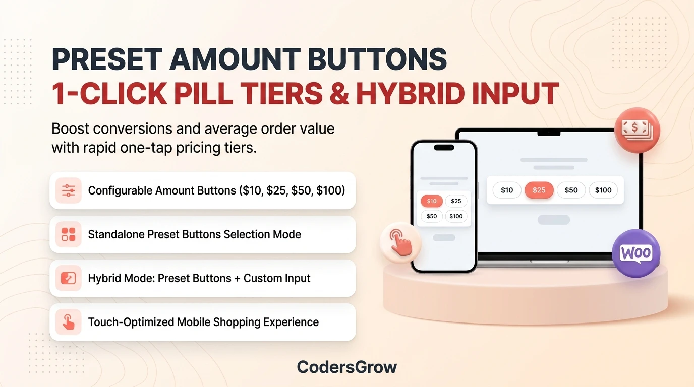 WooCommerce name your price preset amount buttons with hybrid custom input for high-converting checkouts