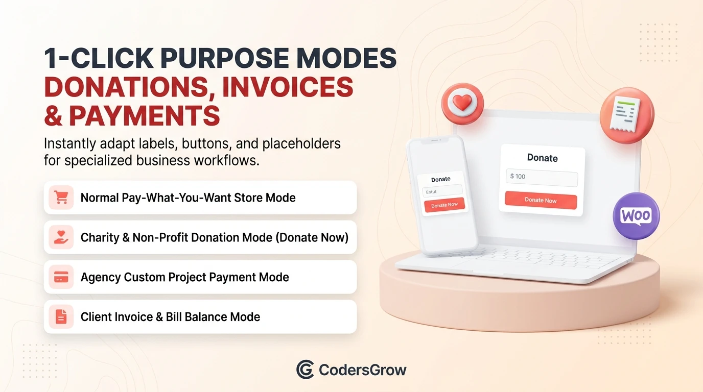 WooCommerce name your price 1-click purpose modes for donations, client invoices, and custom project payments