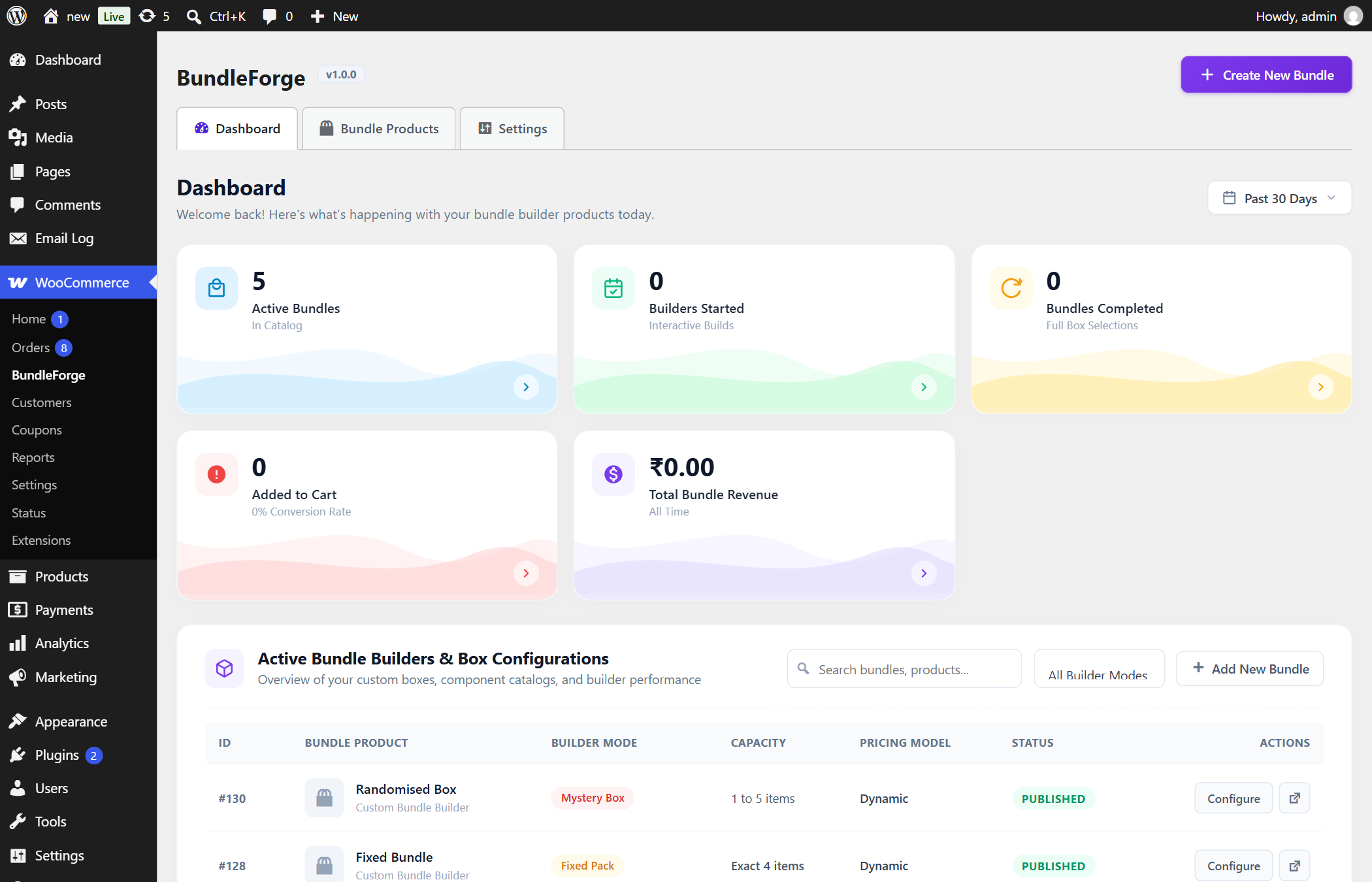 BundleForge Admin Dashboard displaying bundle revenue, orders, component picks, and conversion rates