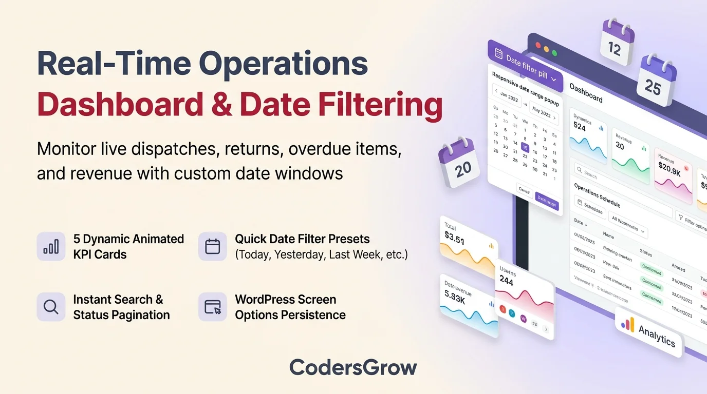 Real-time operations dashboard with 5 KPI metric cards and responsive date filter popup for woocommerce rental booking